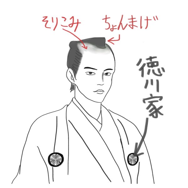 図1）武士のヘアースタイル