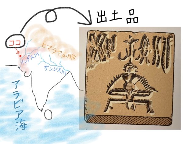 図2）モヘンジョ=ダロ遺跡での出土品