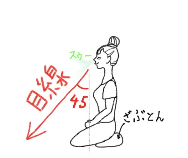 図20）目線は下へ